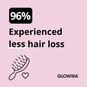 GLOWWA HAIR FOOD - Hair Vitamins